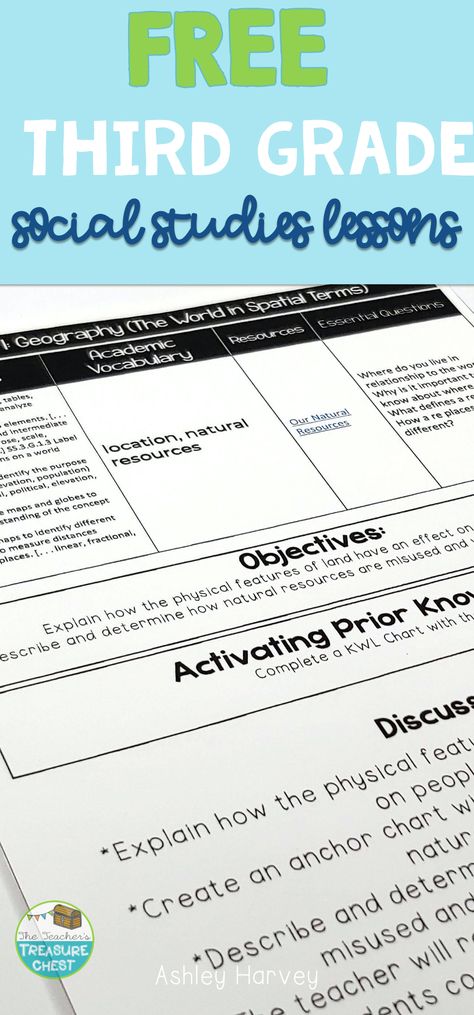 Free Social Studies Lesson Plans for third grade. These unit plans are reading standard based. Topics include: Civics, Geography, Economics, History and more! 3rd Grade Social Studies Units, Third Grade Social Studies Curriculum, 3rd Grade Thematic Units, Social Studies Centers 3rd Grade, Social Studies 3rd Grade Lesson Plans, 3rd Grade History Lessons, Homeschooling Third Grade, Third Grade Social Studies Activities, Geography 3rd Grade