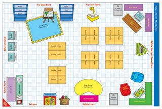 classroom mapping kit Kindergarten Classroom Layout, Classroom Floor Plan, Kindergarten Classroom Design, Preschool Classroom Layout, Classroom Layouts, School Interiors, Kindergarten Classroom Setup, Classroom Design Ideas, Classroom Map