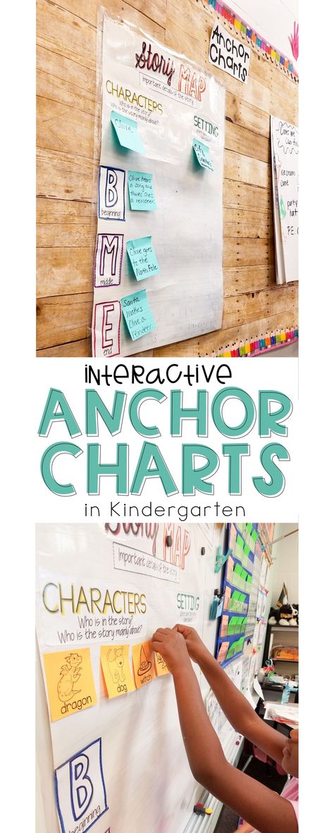 Interactive Anchor Charts, Kindergarten Anchor Charts, Classroom Anchor Charts, Reading Anchor Charts, Kindergarten Lesson Plans, Kindergarten Lessons, Readers Workshop, Reading Workshop, Anchor Chart