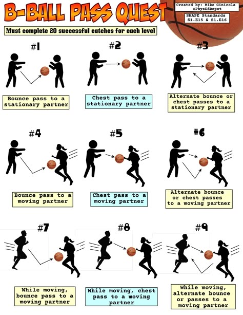 Pre Season Basketball Workout, 3 Man Weave Basketball, Basketball Drills High School, Basketball Beginner Drills, Teaching Basketball Fundamentals, Basketball Plays For Beginners, Coaching Kids Basketball, Rules Of Basketball, Beginner Basketball Dribbling Drills