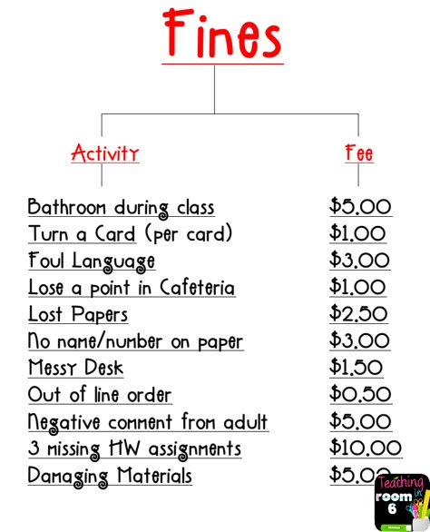 Classroom Economy:  Day Three Classroom Money System, Classroom Economy System, Classroom Money, Classroom Reward System, Money System, Classroom Economy, Class Economy, Token Economy, Classroom Organization Elementary