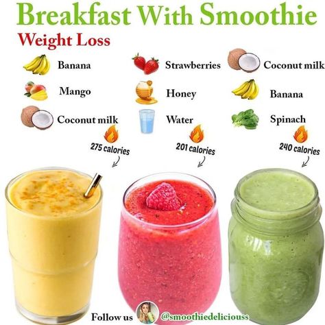 Pin on Breakfast yummm Fun Drink Recipe, Fruit Smoothie Recipes Healthy, Recipes Healthy Breakfast, Easy Healthy Smoothies, Smoothie Recipes Healthy Breakfast, Smoothie Drink Recipes, Healthy Drinks Smoothies, High In Fiber, Smoothie Diet Plans