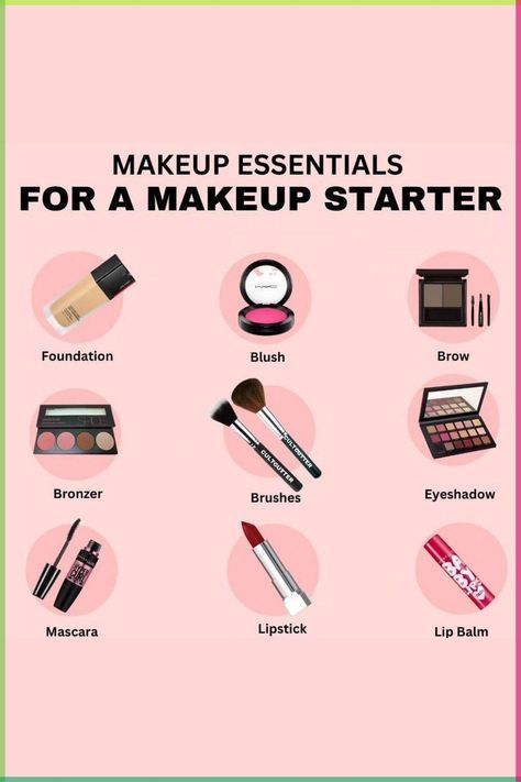 Natural Makeup Starter Kit, Beginner Make Up Kit, Makeup Essentials For Beginners List, Basic Makeup Essentials List, Beginners Makeup Kit List, Starter Makeup Kit, What Makeup To Buy For Beginners, Makeup To Buy For Beginners, Makeup Basics Products