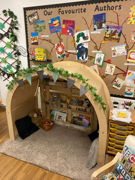 Story Corner Display Ideas Nursery, Story Display Boards Nursery, Book Corner Ideas For Preschool, Early Years Reading Corner, Home Corner Kindergarten, Eyfs Story Corner, Curiosity Approach Story Corner, Early Years Display Ideas, Eyfs Book Corner Ideas