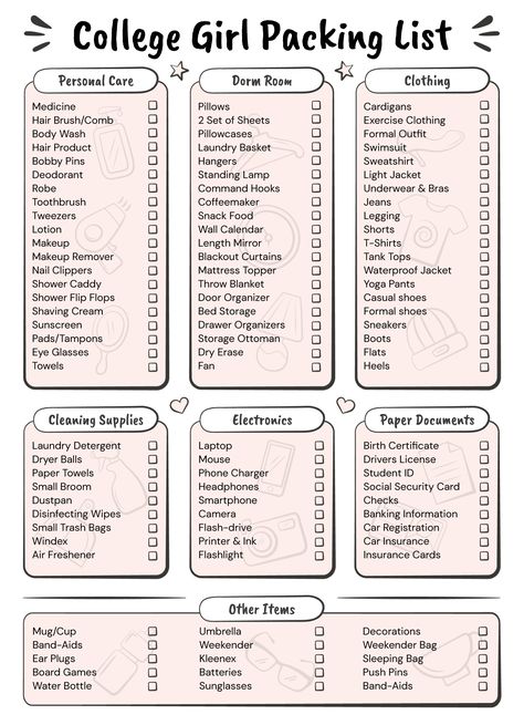 College Dorm List, Dorm Packing, College Dorm Checklist, Packing List Template, Dorm Checklist, College Dorm Room Inspiration, Back To University, College Packing Lists, Room Checklist