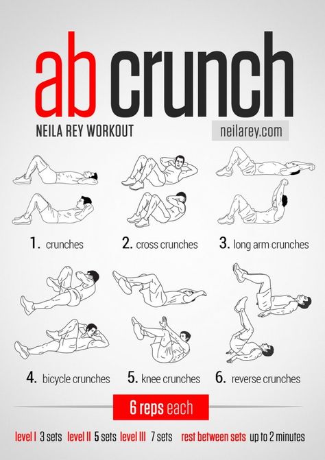 How to get six pack abs fast at home. Keep doing this everyday. Crunch Workout, Crunches Challenge, Neila Rey Workout, Neila Rey, Anusara Yoga, Ab Crunch, 100 Workout, Workout Man, Ab Workout Plan