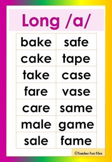 Teacher Fun Files: Long Vowel Sound Chart Teaching Long Vowel Sounds, Long Vowels Reading Passages, Long A Sound Worksheets, Long A Sound Words, Vowels Sounds Chart, Long U Sound, Long Vowel Sounds Worksheets, Long A Words, Long A Sound