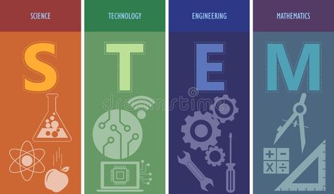 STEM Education. A Framework for Education Across the Disciplines Linked between disciplines royalty free illustration Stem Education Infographic, Stem Illustration Design, Physics Icon, Stem Poster, Stem Illustration, Stem Posters, Stem Robotics, Steam Lab, Education Illustration