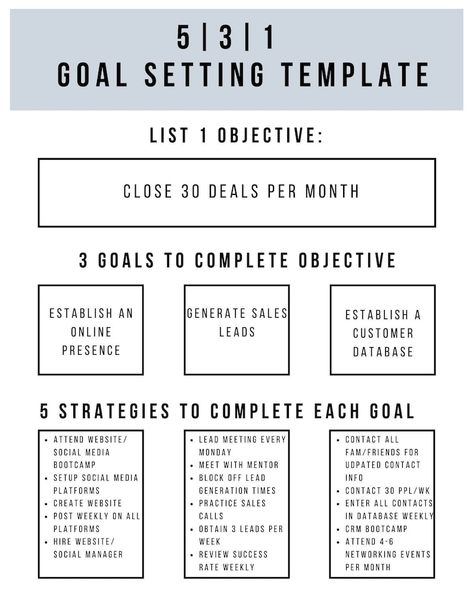 531 Goal Setting Template - Etsy Canada Career Goal Setting, Real Estate Goal Setting Worksheet, Team Goal Board Ideas, Professional Goals Examples, 5 Year Plan Goal Settings, 2023 Goals Template, Work Goals Examples, Business Goals Template, Yearly Goals Template