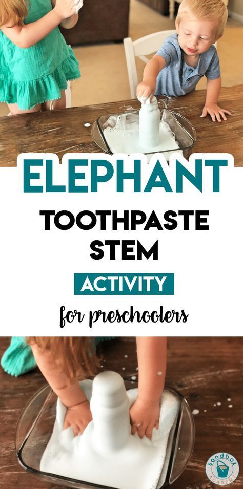 Animal Science Activities, Zoo Activities Preschool, Zoo Lessons, Preschool Zoo Theme, Kindergarten Kid, Preschool Jungle, Jungle Activities, Zoo Preschool, Elephant Toothpaste