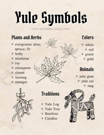 Yule Symbols, How To Celebrate Yule, Wicca Holidays, Celebrate Yule, Witchy Recipes, Yule Traditions, Yule Cat, Yule Goat, Yule Celebration