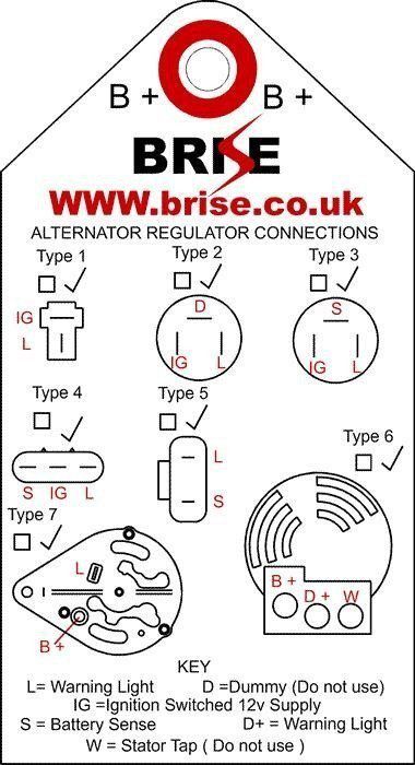 Electrical Circuit Symbols, Alternator Wiring Diagram, Electric Car Engine, Boat Wiring, Trailer Wiring Diagram, Basic Electrical Wiring, Car Ecu, Cat Tembok, Vw Sedan