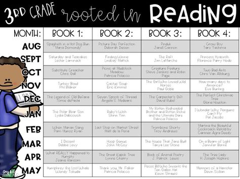 3rd Grade Book List, Homeschooling 2nd Grade, Reading 3rd Grade, Rooted In Reading, 3rd Grade Books, Amy Lemons, 3rd Grade Ideas, Scope And Sequence, Third Grade Reading