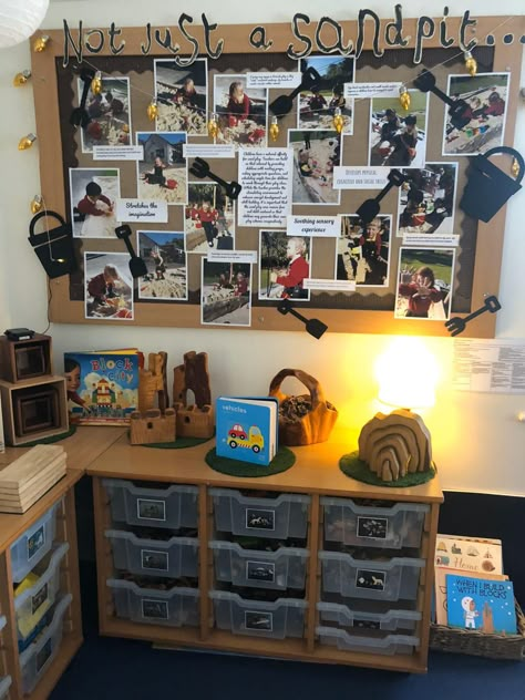 Sand Area Display Eyfs, Outdoor Learning Display Eyfs, Outdoor Learning Display, Reggio Display Boards, Preschool Documentation Board, Early Years Display Boards, Eyfs Sand Area, Documentation Boards Preschool, Our Learning Journey Display Eyfs