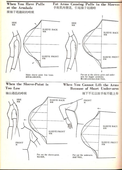 Fitting problems #sewing #sleeves Jessica Clark, Pattern Alterations, Projek Menjahit, Sewing Sleeves, Sewing Alterations, Sewing Dress, Sew Ins, Sewing Book, Japanese Patterns