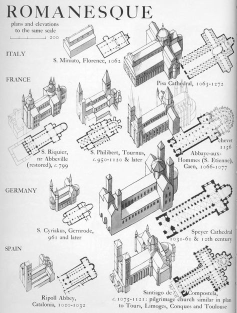 Graphic History of Architecture : Free Download, Borrow, and Streaming : Internet Archive Romanesque Art, Istoria Artei, History Of Architecture, Romanesque Architecture, Architectural History, Cathedral Architecture, Architecture Sketchbook, Roman Architecture, Roman Style