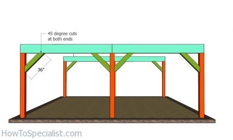 Diy Two Car Carport, Diy Wood Carport, Carport Diy How To Build, Diy Car Port How To Build, How To Build A Carport, Carport Plans How To Build, Diy Carport Cheap How To Build, Diy Carport Ideas, Attached Carport Ideas