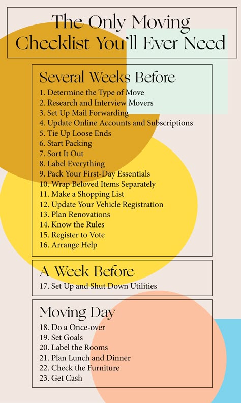 Moving Organization Tips, Apartment Moving Checklist, How To Move Out, Moving List, Apartment Planning, Moving House Tips, First Apartment Tips, Moving Hacks Packing, Moving Guide