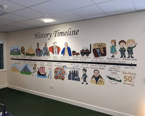 History Timeline Classroom Display, Secondary History Classroom Decor, History Timeline Display, Classroom History Decorations, Highschool History Classroom, Highschool History Classroom Decor, History Timeline Design Ideas, History Classroom Aesthetic, History Decorations Ideas