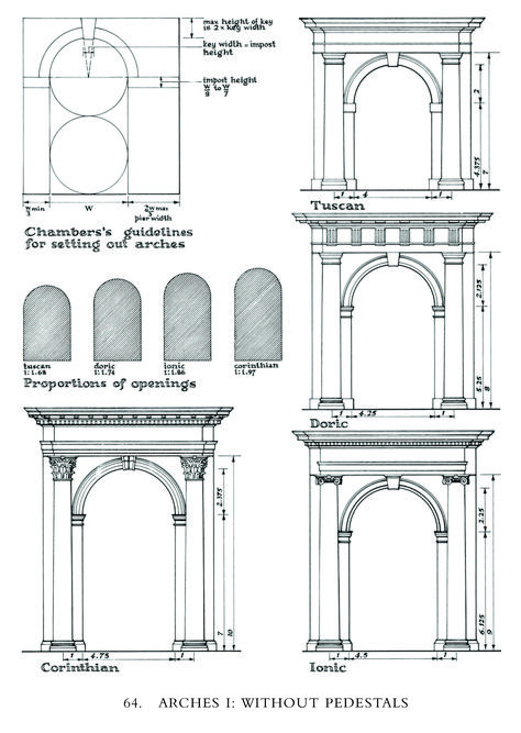 Roman Design Architecture, Classic Architecture Drawing, Italian Arches, Arches Design, Classic Elevation, Arch Way, Roman Arch, Entrance Arch, Arch Building