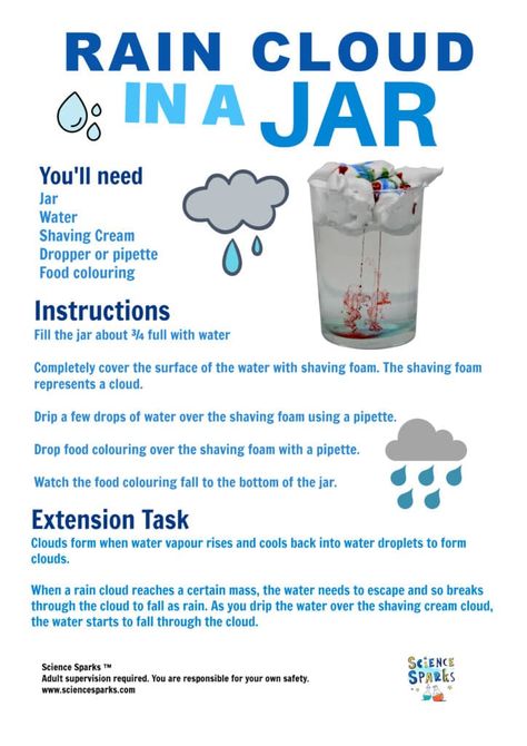 Primary School Science Projects, Easy Physics Projects, Rain Cloud In A Jar, Weather Experiments, Weather Activities Preschool, Cloud In A Jar, Cloud Activities, Preschool Weather, Weather Science