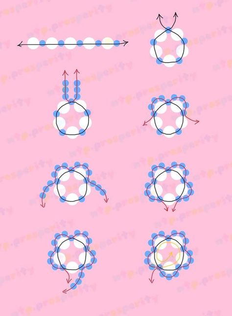 Bead Pattern Ideas, Beaded Bracelet Patterns Tutorials, Beaded Flower Tutorial, Anting Manik, Beads Patterns, Bead Tutorials, Motifs Perler, Bracelet Craft Diy, Diy Jewelry Unique