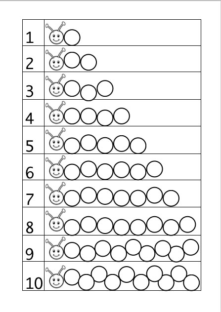 Fingerprint Caterpillar Activity - Learning Numbers - As Told By Mom Caterpillar Counting Activity, Caterpillar Numbers Preschool, Caterpillar Counting Preschool, Number Grouping Activities Preschool, Caterpillar Math Preschool, Caterpillar Math Activities Preschool, Learning Kids Activity, Teaching Numbers Preschool Activities, Color Wheel Art Projects Preschool