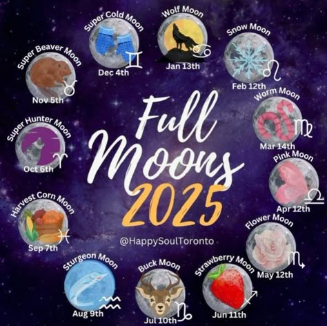 Full Moon Jan 25, Full Moon 2025 Dates, Moons Of 2025, 2025 Full Moon Calendar, 2025 Full Moons, Full Moon 2025, Full Moons Of 2025, 2025 Lunar Calendar, Full Moon Wolf