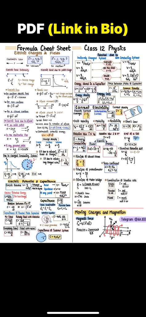 Chemistry Short Notes For Neet, Electric Charges And Fields Mind Map, Physics Electrostatics Notes, Electric Charges And Fields Formula, Nlm Short Notes Class 11, Electric Field Physics Notes, Class 11 Physics Notes Units And Measurement Charts, Class 12th Physics Formula Sheet, Electric Field And Charges Notes