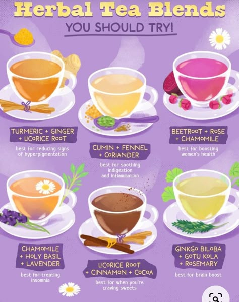 Healing Tea Recipes, Types Of Teas, Tea Blends Recipes, Craving Sweets, Herbal Tea Benefits, Tea Remedies, Teas Recipes, Tea Drink Recipes, Medicinal Tea