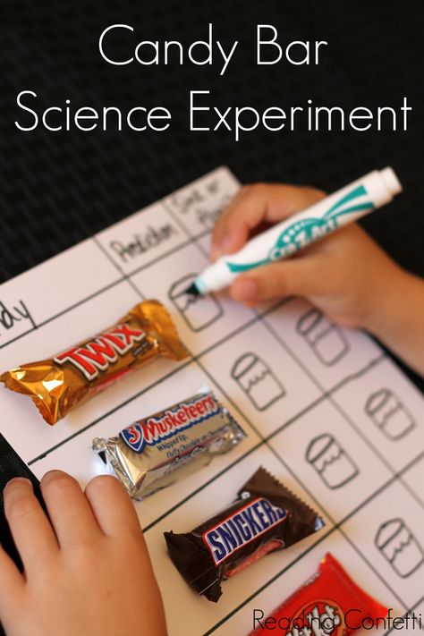 Una lista o diagrama Science Template, Easy Science Fair Projects, Candy Science Experiments, Candy Science, Science Fair Project Ideas, Science Project Ideas, Fair Project Ideas, Science Experiment For Kids, Science Fair Ideas