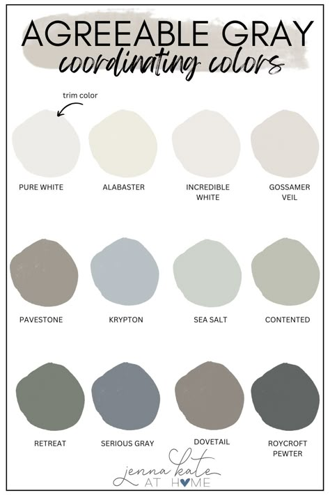 Agreeable Gray Coordinating Colors, Gray Coordinating Colors, Agreeable Grey Color Scheme, Sherwin Williams Agreeable Gray, Whole House Color Scheme, Agreeable Gray Sherwin Williams, House Paint Interior, Agreeable Gray, Sherwin Williams Colors