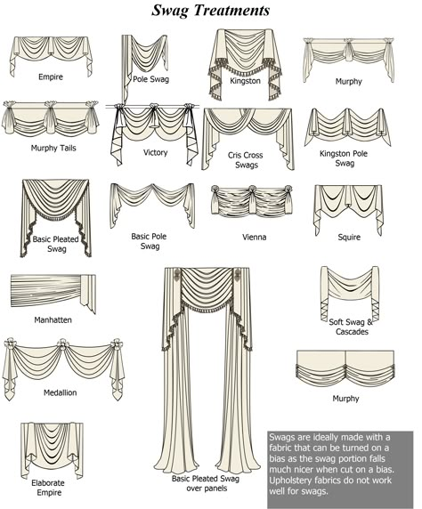 Swag Treatments keelankreations Valance Styles, Window Swags, Swags And Tails, Drapery Ideas, Projek Menjahit, Drapery Designs, Curtains And Draperies, Types Of Curtains, Custom Drapery