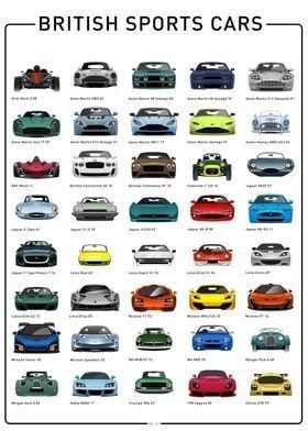 Car Brands Logos, Car Facts, Nissan Gtr R35, British Sports, Automotive Engineering, Car Memes, Super Sport Cars, British Sports Cars, Car Projects