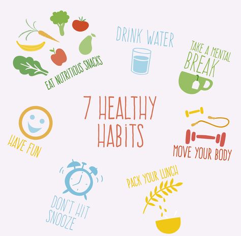 7 Healthy Habits For a More Productive Work Day Physiotherapy Office, Muscle Diseases, Dermatologist Skin Care, Vegan Grocery List, 7 Healthy Habits, Drinking More Water, Mental Break, Daily Walking, Productive Work