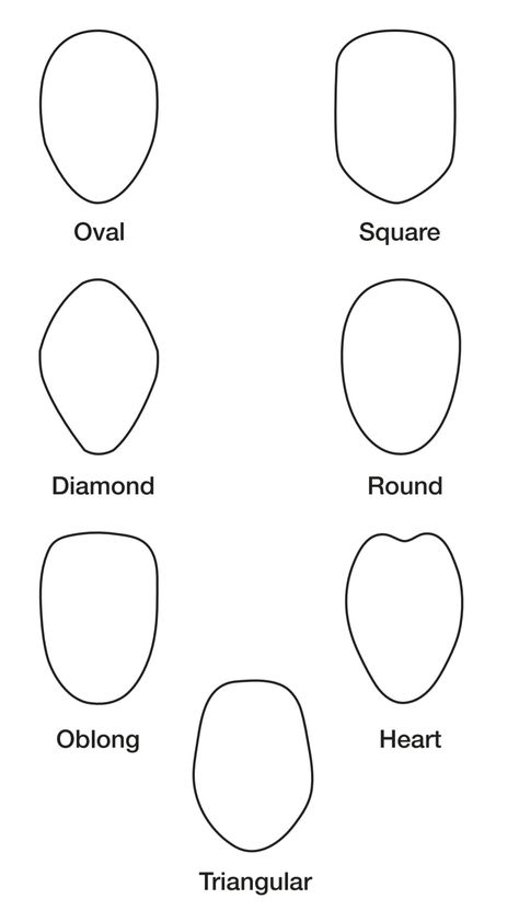 Types Of Face Shapes Drawing, Drawing Head Shapes Female, Oval Face Drawing Reference, Diamond Face Shape Drawing, Face Types Shape Drawing, Head Shapes Drawing Tutorials, Face Shape Anatomy, How To Draw Square Face, Masculine Face Shape Drawing