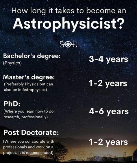 How To Become An Astrophysicist, Astrophysics Student Aesthetic, Studying Motivation Quotes, Astro Academia, Astrophysicist Aesthetic, Astrophysics Aesthetic, Astrophysics Student, Astronomy Aesthetic, Cool Jobs