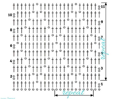 Diamond Crochet, Crochet Baby Blanket, Crochet Stitches Patterns, Crochet Diagram, Blanket Stitch, Diamond Stitch, Crochet Chart, Crochet Stitch, My Mood