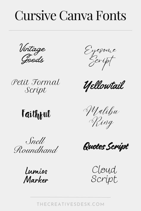 10 Highly Versatile Cursive Fonts in Canva Cursive Fonts In Canva, Aesthetic Typewriter, Fonts For Wedding Invitations, Font Typewriter, Best Cursive Fonts, Fonts In Canva, Font Numbers, Font Aesthetic, Font Branding