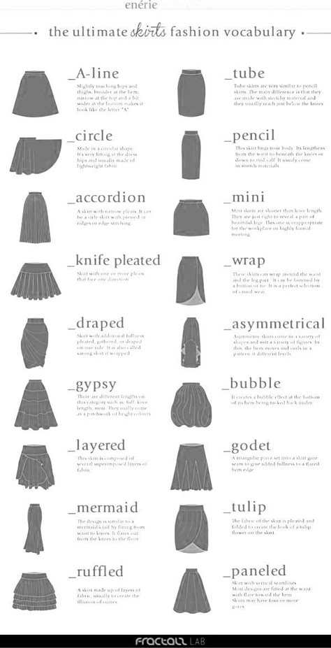 Frilly Skirt Drawing Reference, Clothing Terms Fashion Vocabulary, Anime Skirt Aesthetic, Skirt Guide, Different Types Of Sleeves, Celana Jogger Wanita, Pola Rok, Fashion Terminology, Fashion Infographic