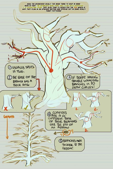 Drawing Trees, Comic Tutorial, Background Drawing, Plant Drawing, Nature Drawing, Digital Painting Tutorials, Tree Drawing, Environment Concept Art, Realistic Drawings