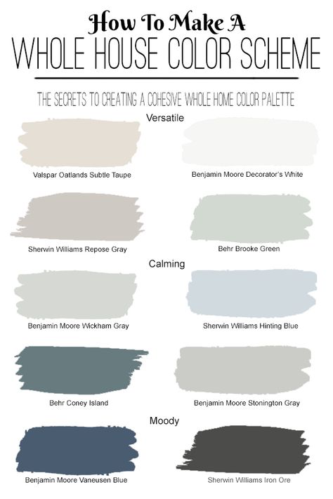 Whole House Color Scheme, House Color Schemes Interior, Decorators White Benjamin Moore, Wall Paint Color, Home Paint Color, Choosing Paint Colours, Interior Design Minimalist, Choosing Paint, Farmhouse Paint Colors