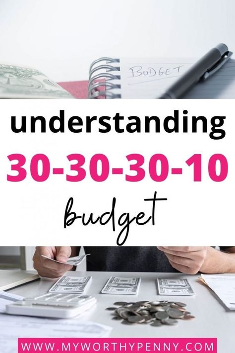 Budgeting For Teens, Budgeting Methods, Monthly Savings Plan, Dave Ramsey Cash Envelope System, Budget Rule, Budget Percentages, Saving Budget, Envelope Budget System, Goals Printable