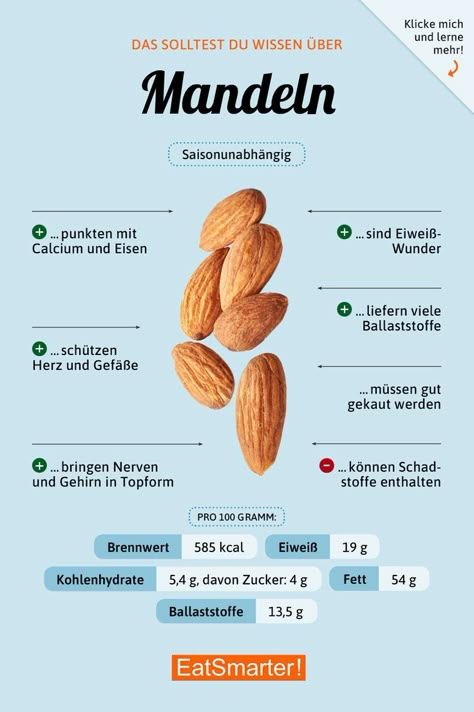 Das solltest du über Mandeln wissen! #ernährung #infografik #mandeln Nutrition Infographic, Nutrition Quotes, Simple Nutrition, Nutrition Guide, Eat Smart, Nutrition Education, Eat Smarter, Nutrition Plans, Food Facts