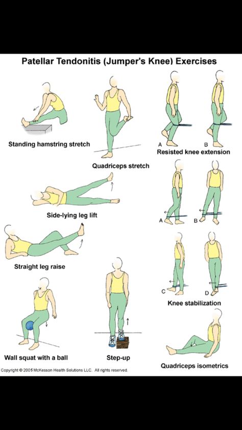 Knee exercises to strengthen quads and glutes Strengthen Quads, Strengthening Knees, Strengthen Knees, I Am Disciplined, Stretches For Knees, Acl Recovery, Core Exercises For Women, Knee Health, Straight Leg Raise