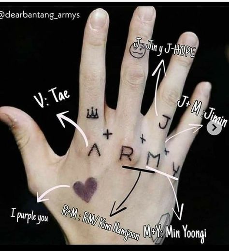 Bts Tattoos, Bts Theory, Bts Wallpaper Lyrics, Bts Quotes, Bts Chibi, Bts Fans, Bts Playlist, About Bts, I Love Bts