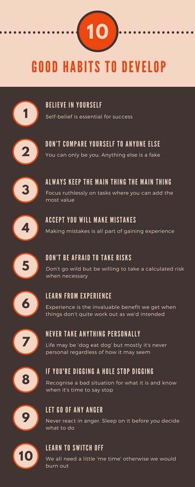 Tips To Be Successful, Daily Routine Habits, Business Writing Skills, Emotional Eater, Success Quotes Motivational, Skip Breakfast, Losing 40 Pounds, Cold Medicine, Home Remedy For Cough