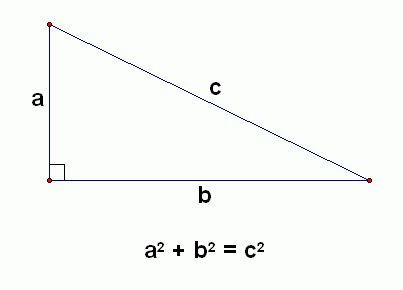 pythagorean theorem Maths Learning, Jewish Calendar, Scientific Calculators, Right Triangle, Pythagorean Theorem, Book Research, Math Formulas, Mental Math, Front Of House