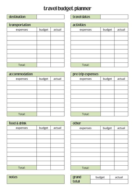 Road Trip Budget Planner, Road Trip Planning Template, Travel Itinerary Template Printable Free, Travel Planner Printable Free, Trip Budget Planner, Travel Budget Template, Vacation Budget Template, Trip Planner Template, Travel Planning Template