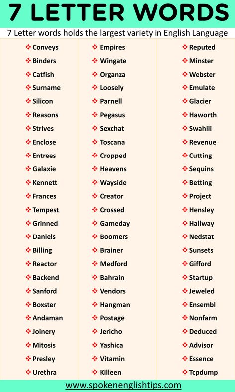 Hay! Here is the list of Seven letter words in English. If you are actually ... Continue reading... 10 Letter Words, Characters Prompts, Birthday Wishes In English, English Conversation Practice, Reading And Writing Skills, Words List, Learn English Speaking, Character Prompts, Learn Language